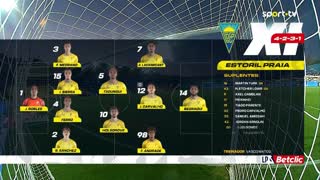 Estoril x Arouca: Início de jogo