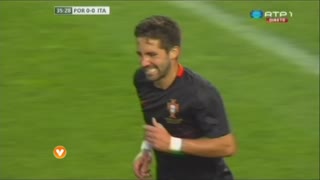 Portugal, Jogada, João Moutinho aos 36'