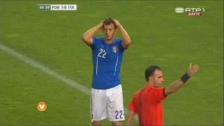 Itália, Jogada, Gabbiandini aos 89'