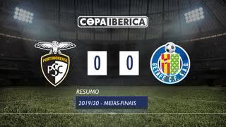 Copa Ibérica (Meias-Finais): Resumo Portimonense 0-0 Getafe