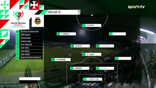 Taça de Portugal (Quartos de Final): Resumo Rio Ave 2-1 São João Ver