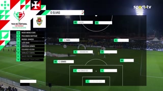 Taça de Portugal (Quartos de Final): Resumo O Elvas 0-2 Tirsense
