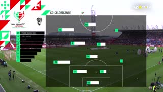 Celoricense x FC Porto: Início de jogo
