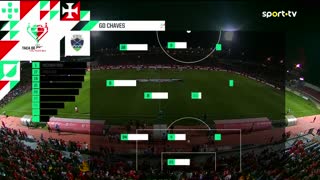 Chaves x Benfica: Início de jogo