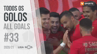 Golos da 33ª Jornada